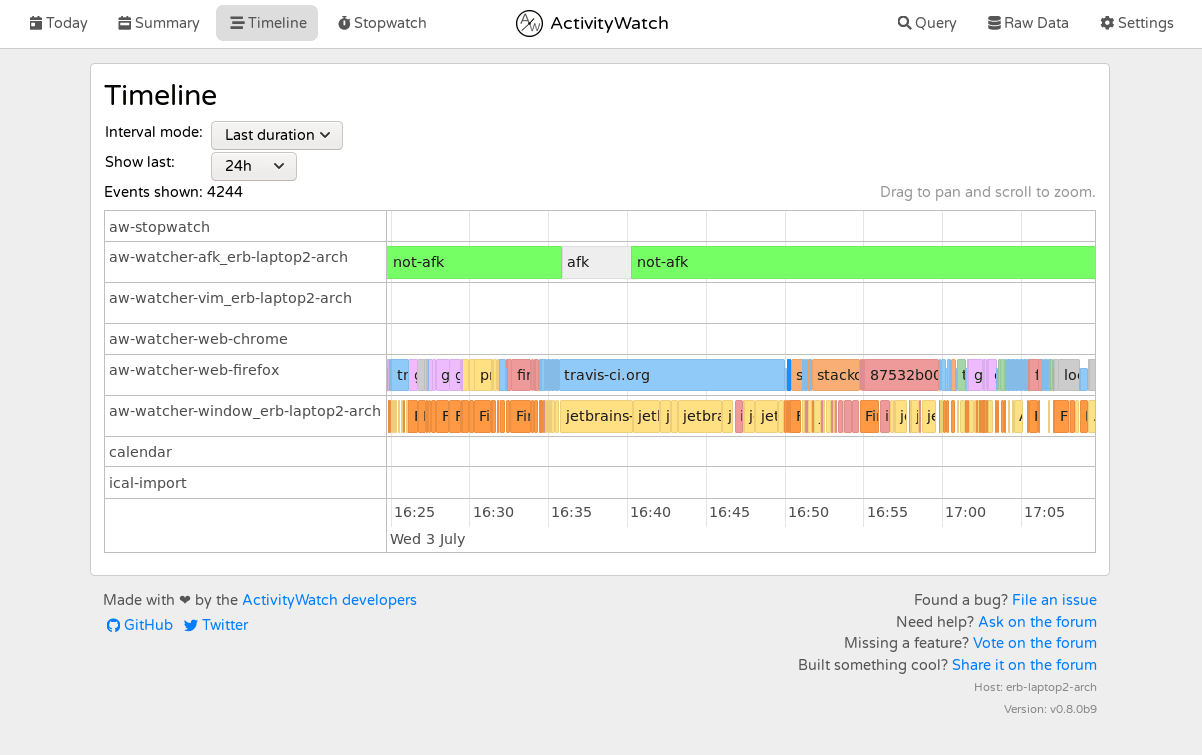 ActivityWatch thumbnail 2