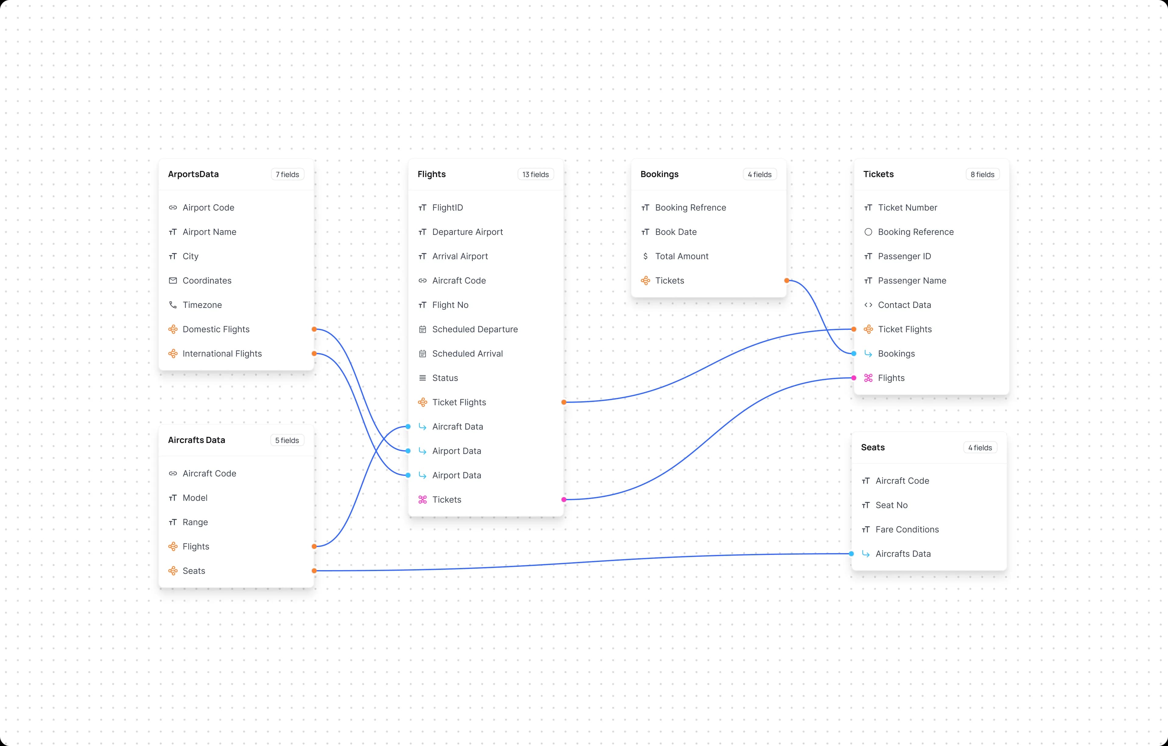 NocoDB thumbnail 5