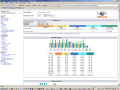 AWStats screenshot 1