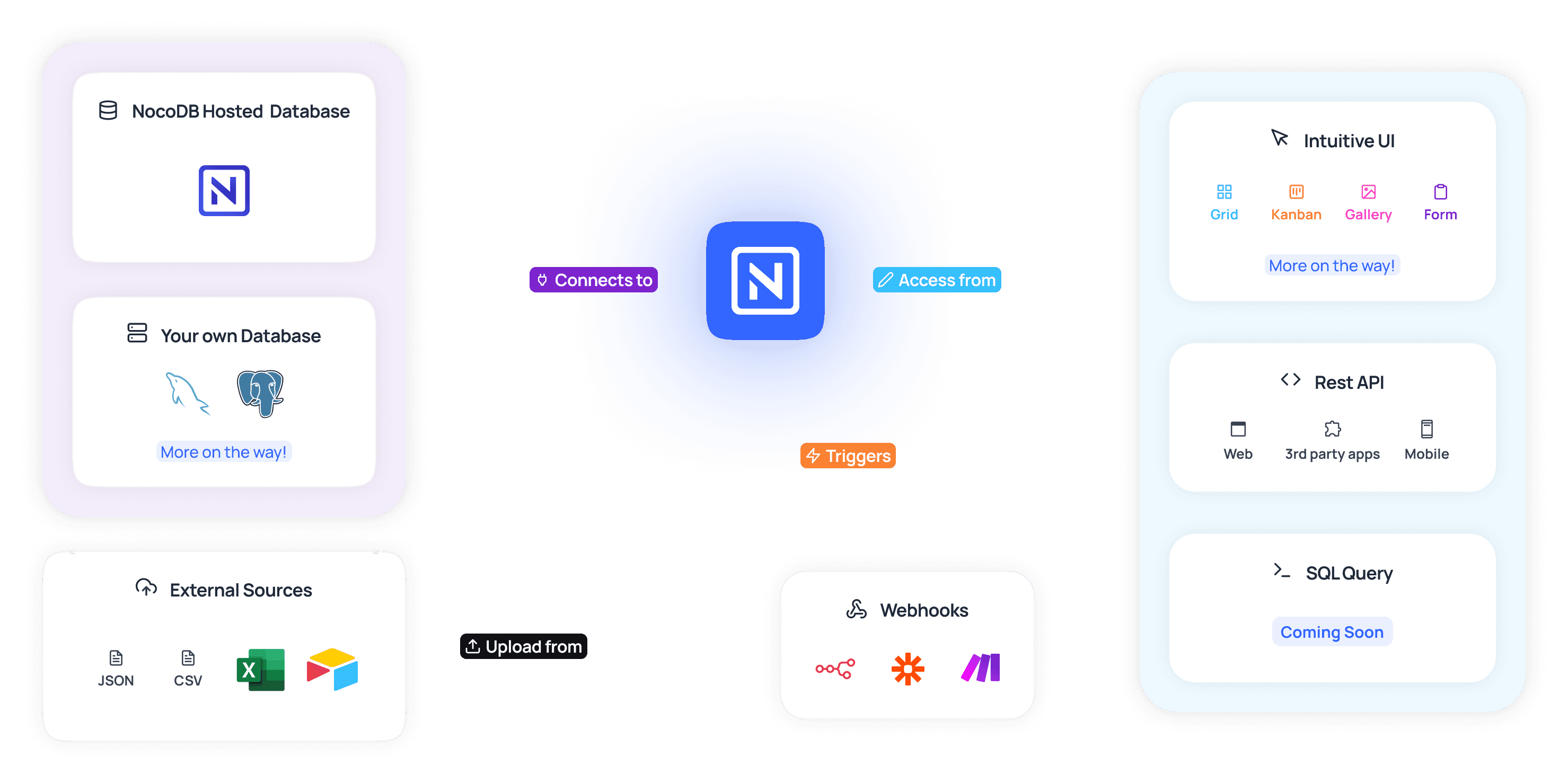 NocoDB screenshot 1