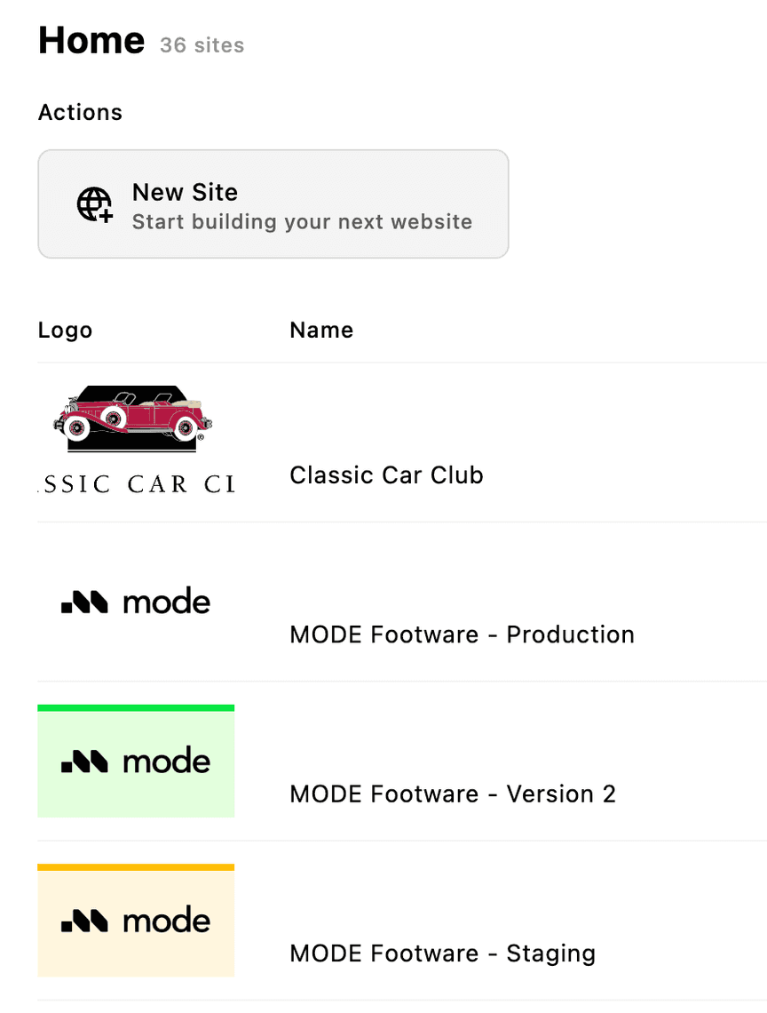 ApostropheCMS screenshot