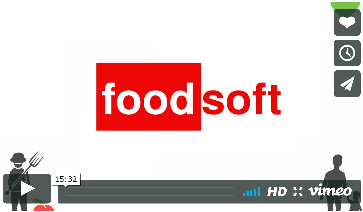 Foodsoft screenshot