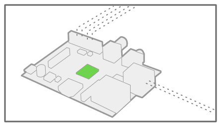 Node-RED screenshot 1