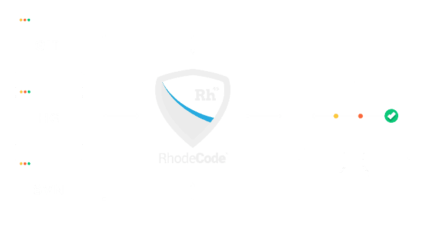 RhodeCode screenshot