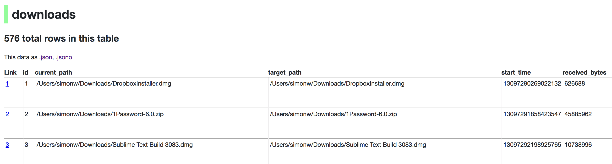 Datasette screenshot