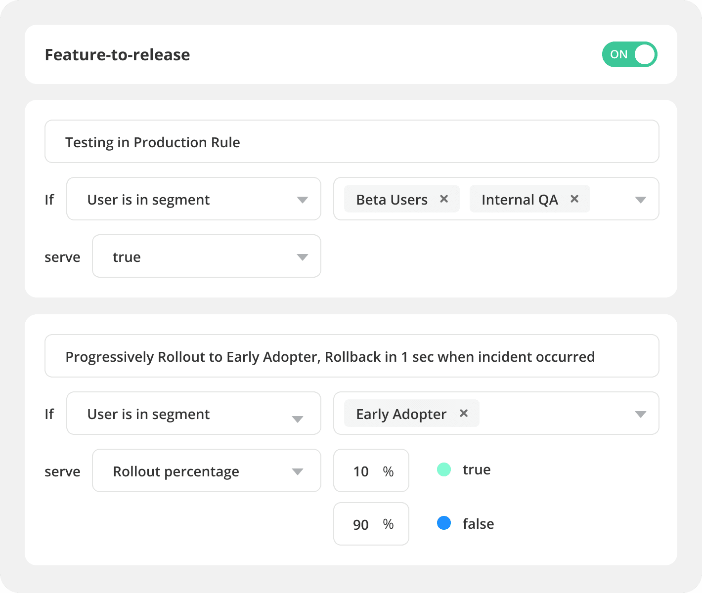 FeatBit screenshot 1